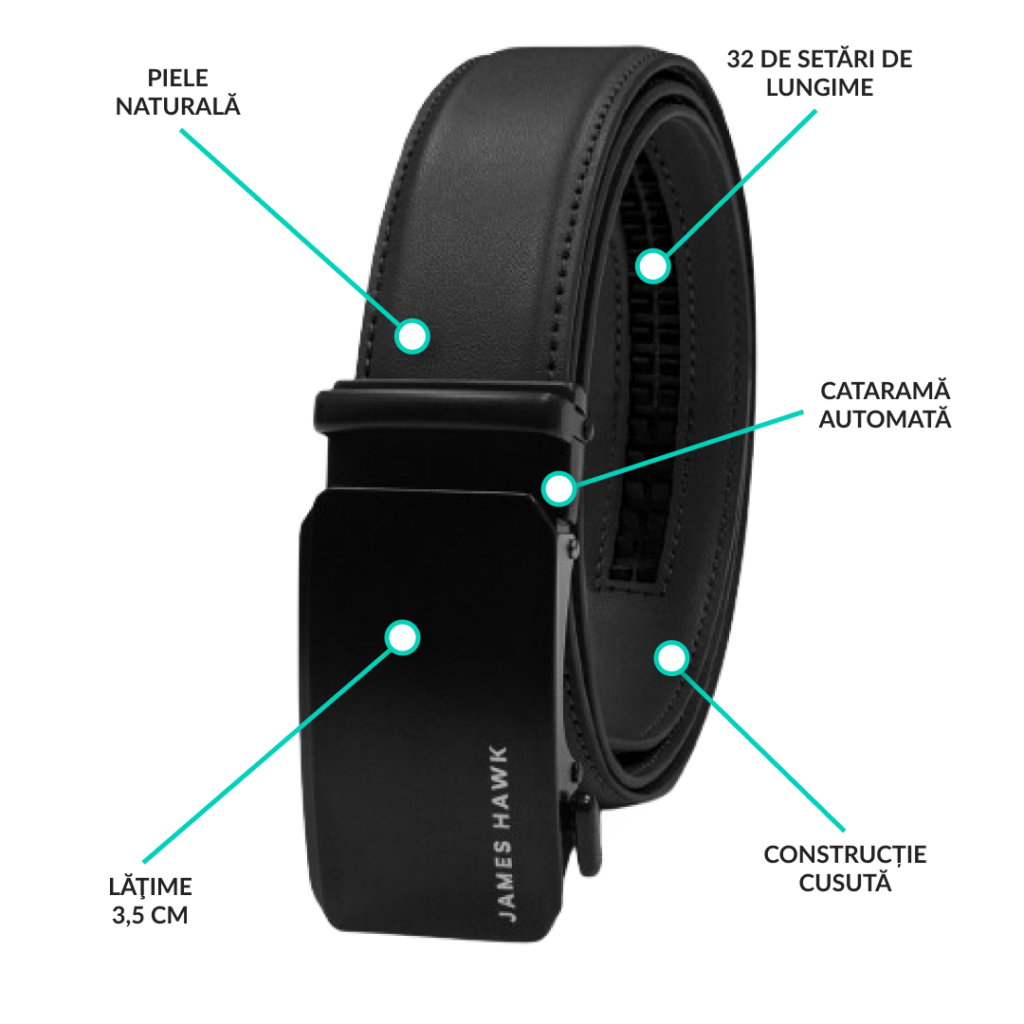 Automatic Belt - funcții
