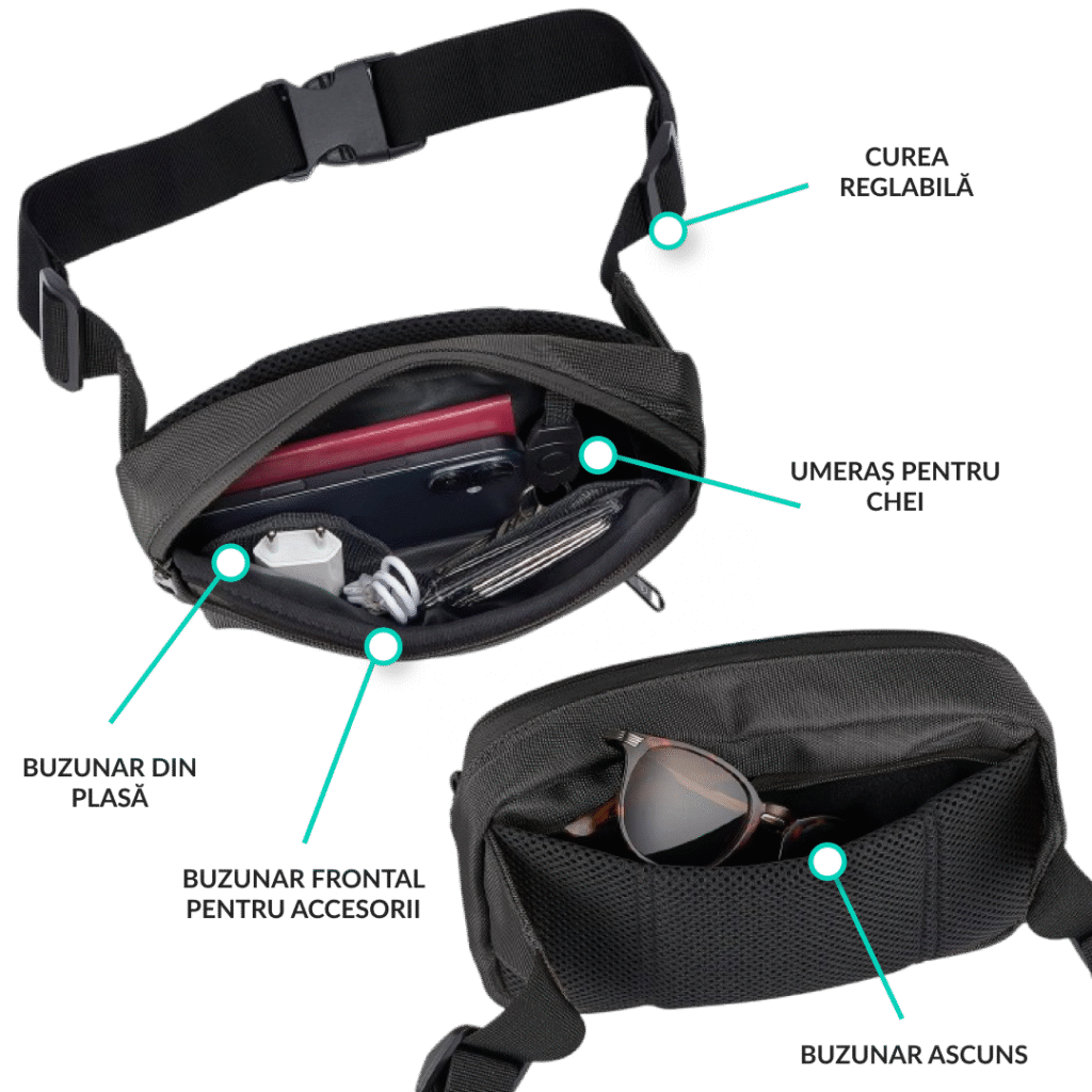 Hip Bag - funcții