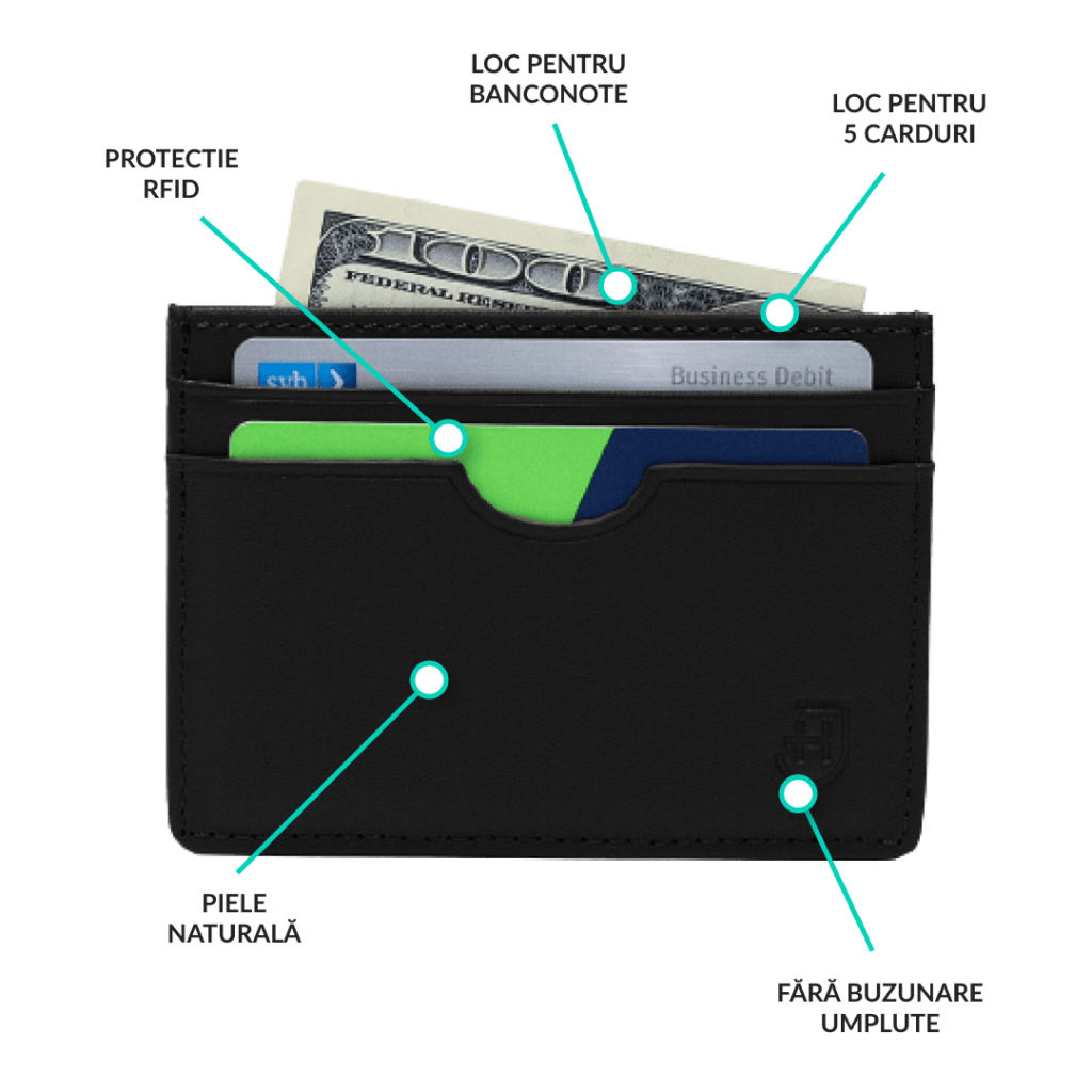 card holder funcțiile