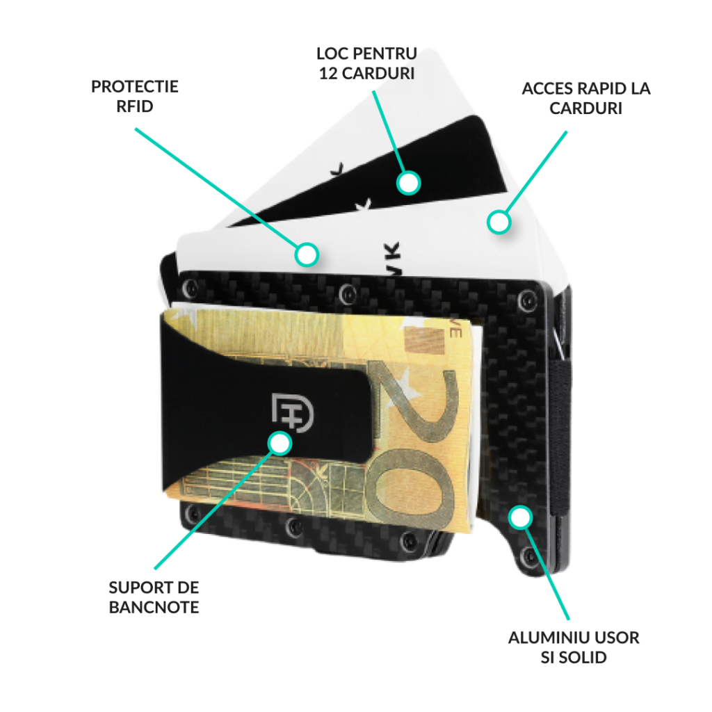 case wallet funcțiile