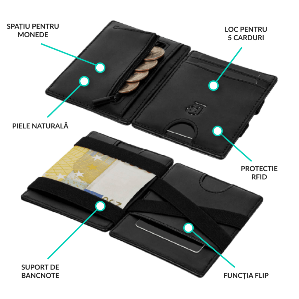 flip wallet funcțiile