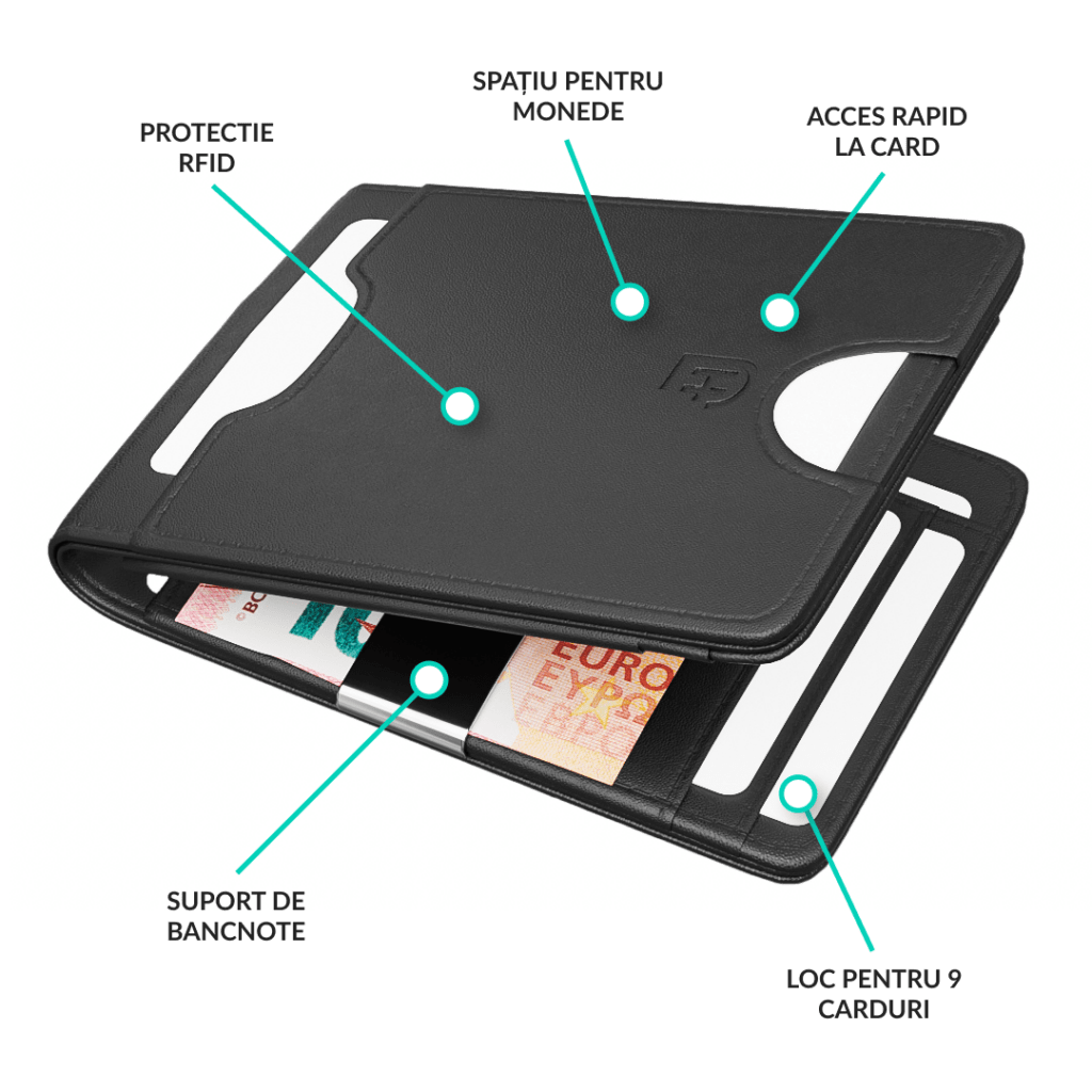 smart wallet funcțiile
