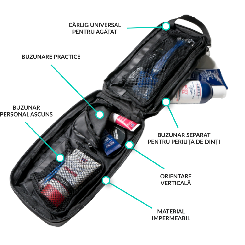 toiletry bag funcțiile