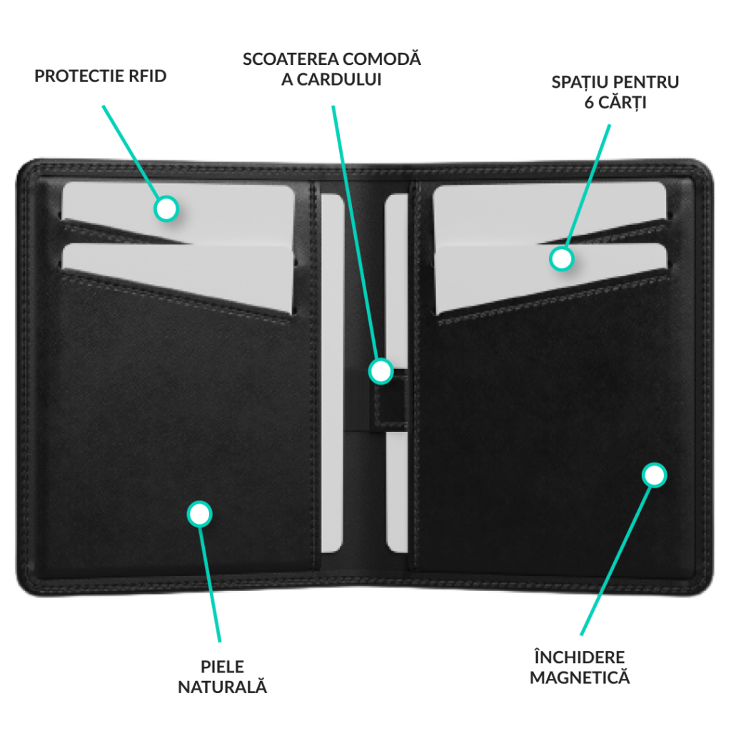 card wallet