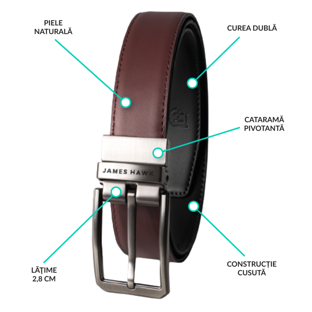 funcții Business Belt
