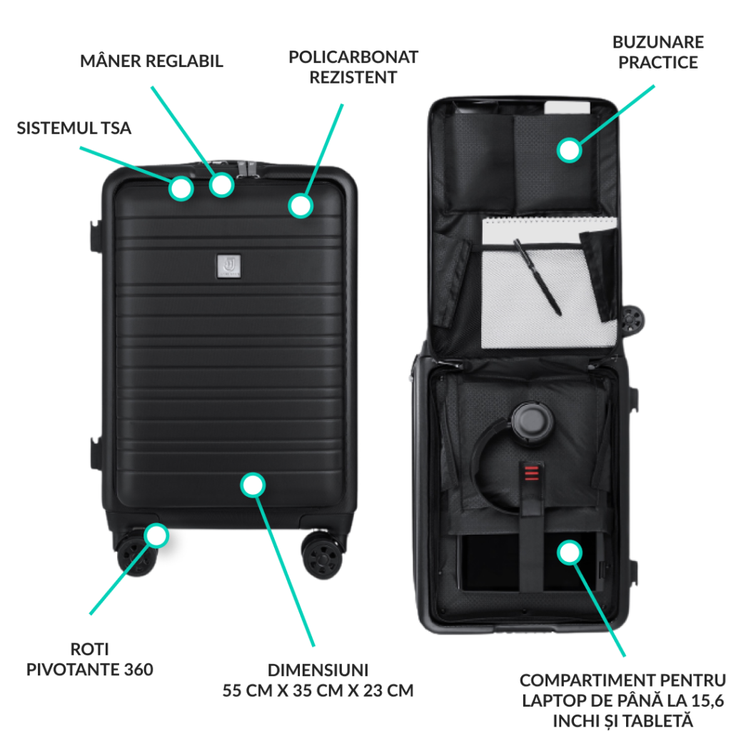 funcții Cabin Trolley
