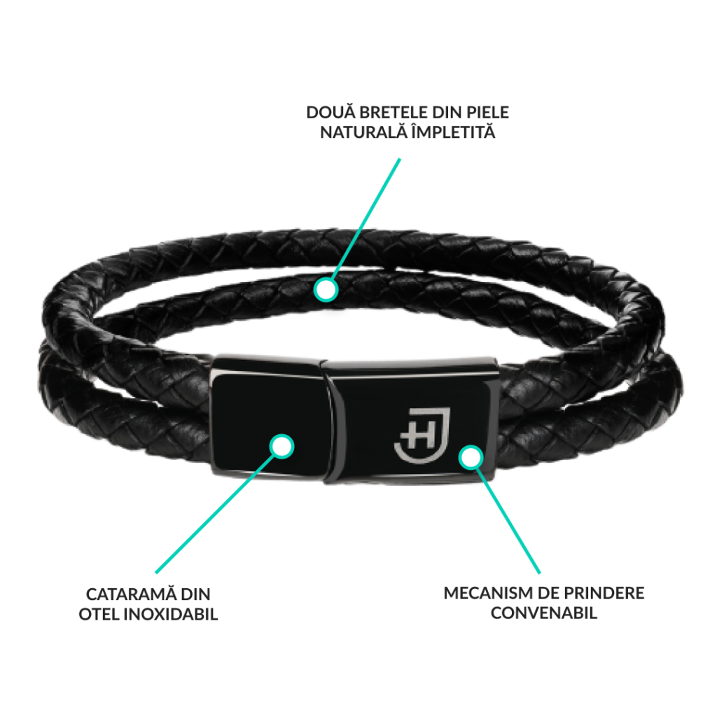 funcții Double Bracelet