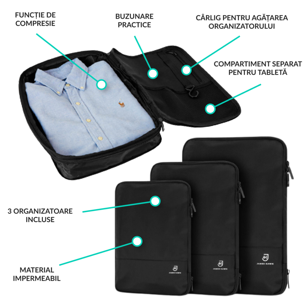 funcții Packing Cubes