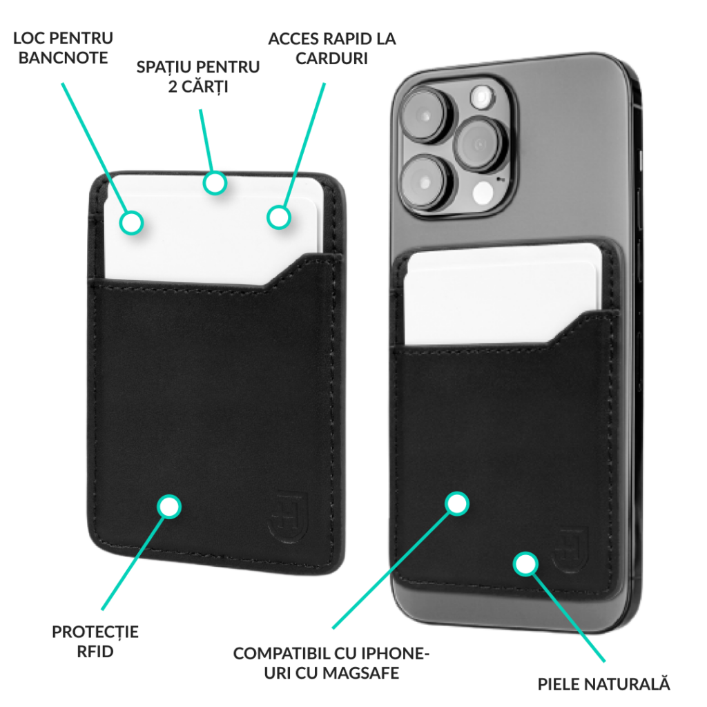 funcții Phone Wallet
