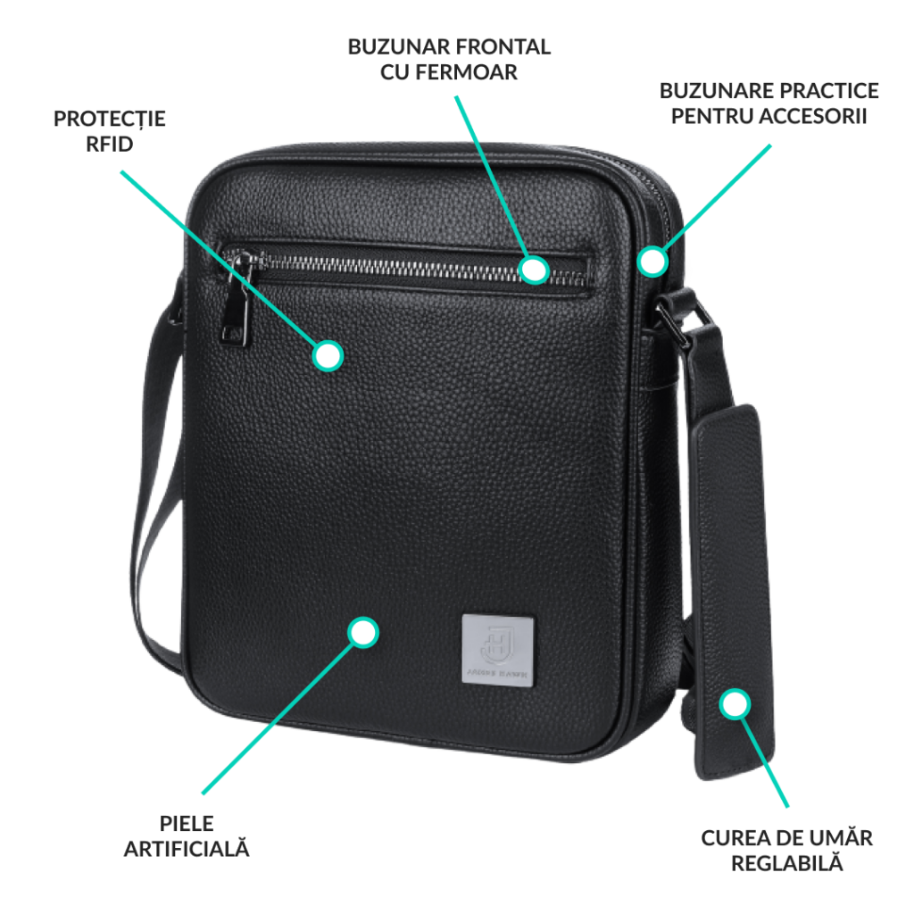 funcții Reporter Bag