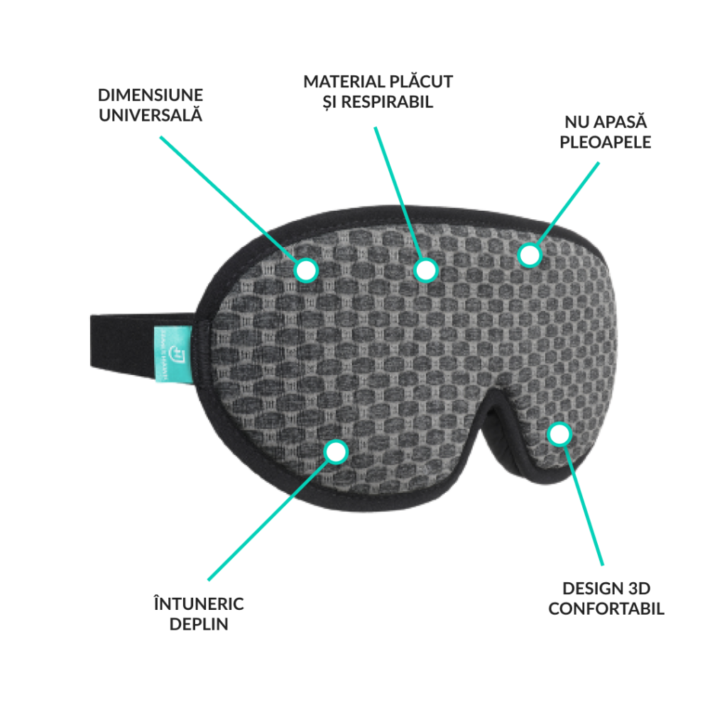 funcții Sleep Mask