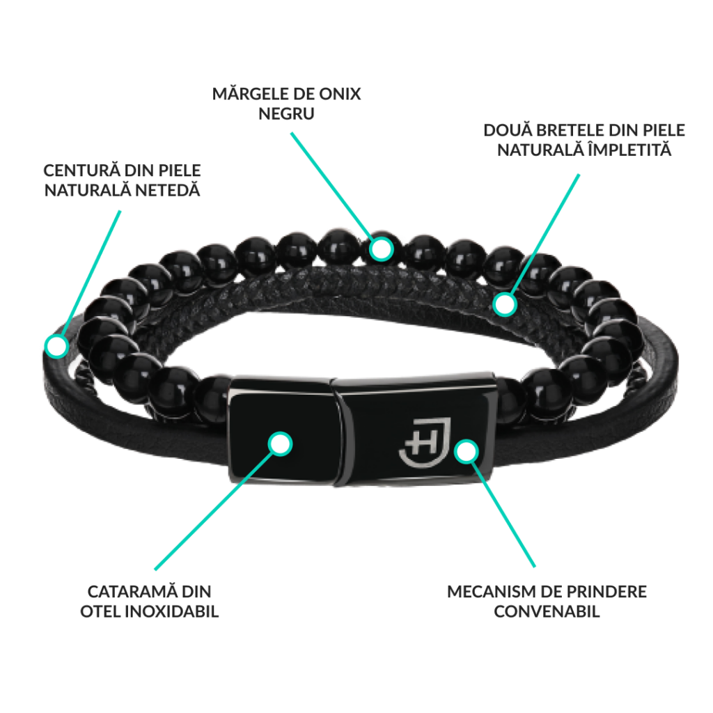 funcții Stack Bracelet