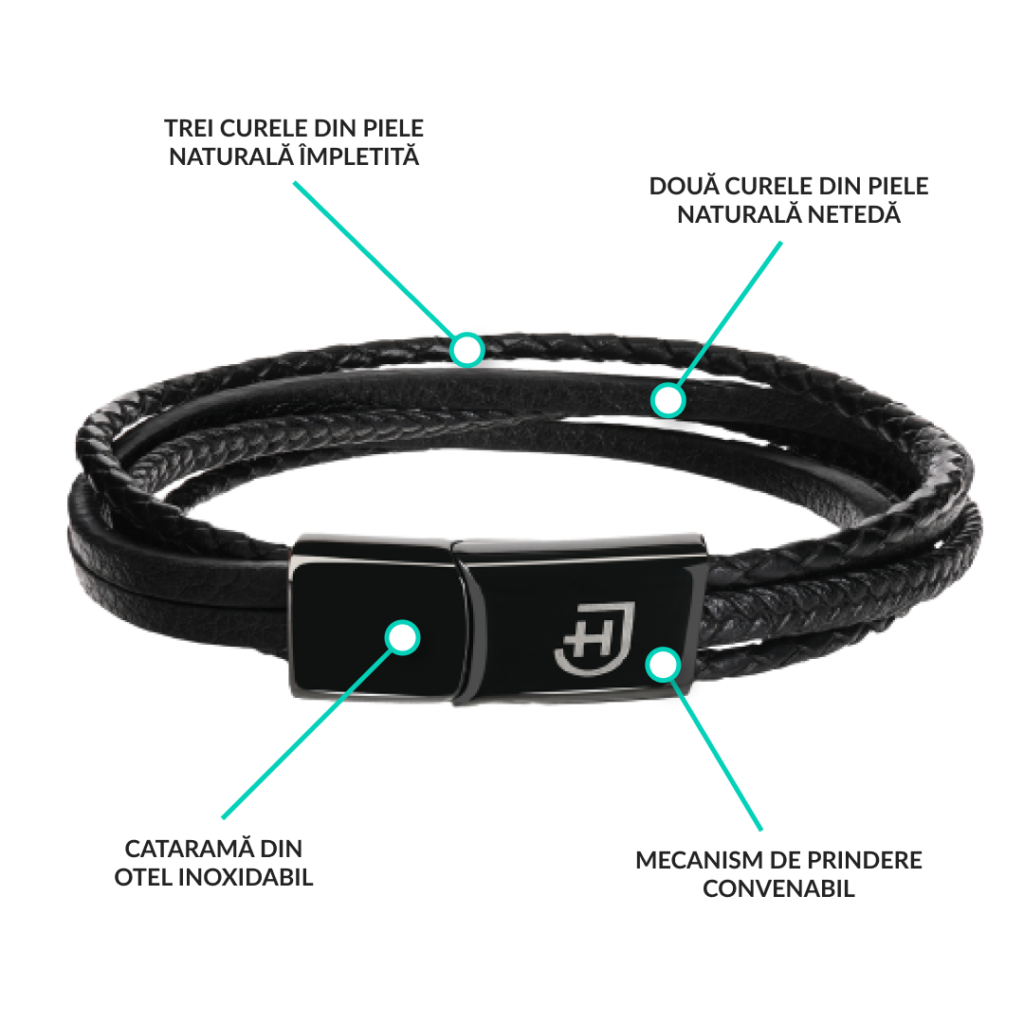 funcții String Bracelet