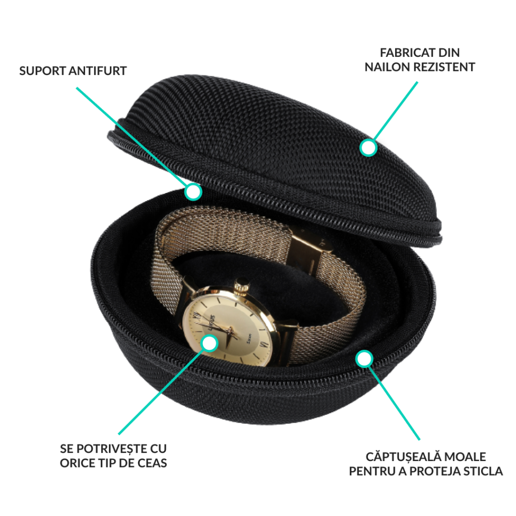 funcții watch case