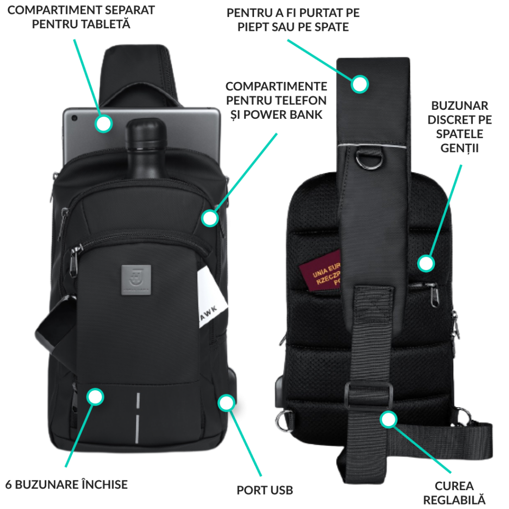functiile Sling Bag