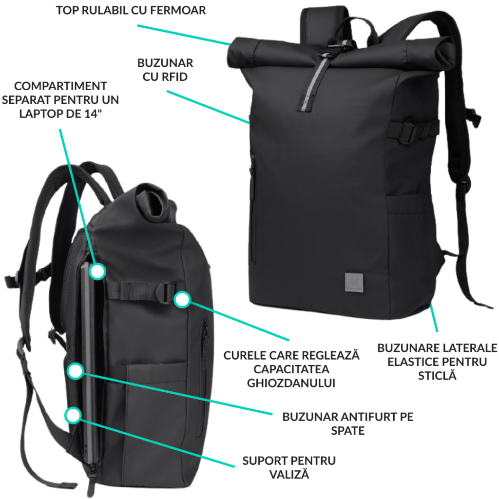 Rolltop Backpack - funcții