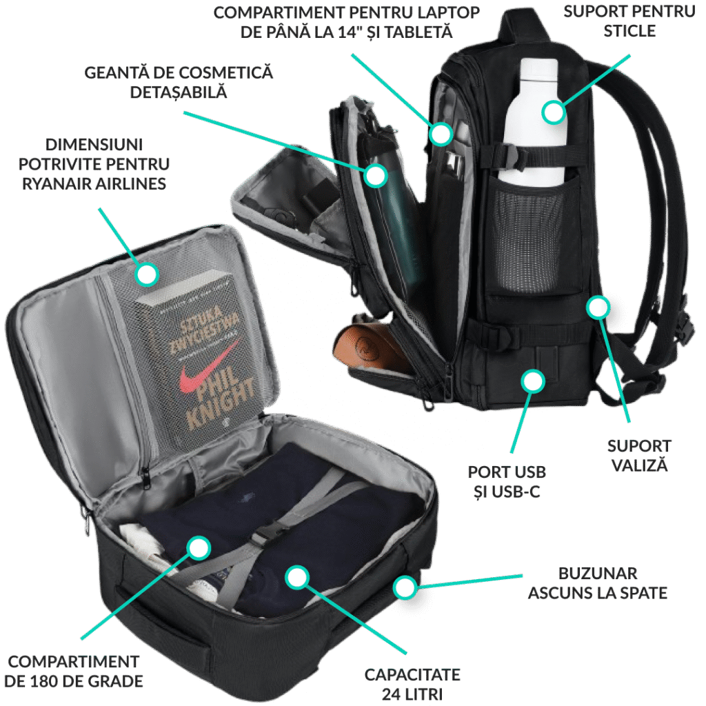 Cabin Backpack - funcții