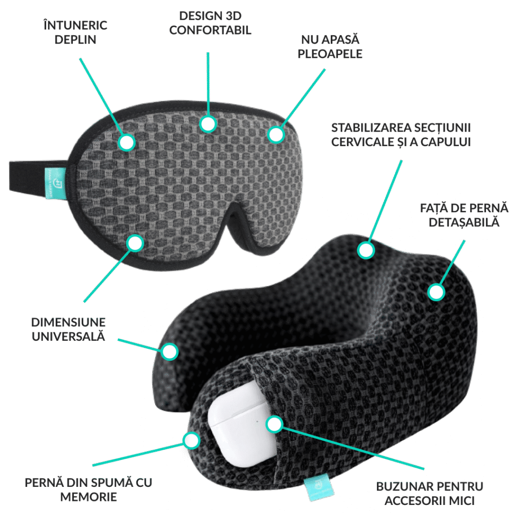 funcții sleep mask, travel pillow