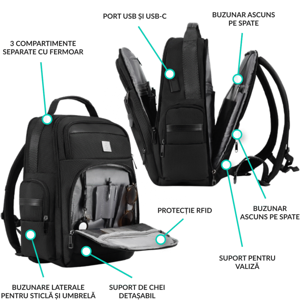 Urban Backpack - funcții
