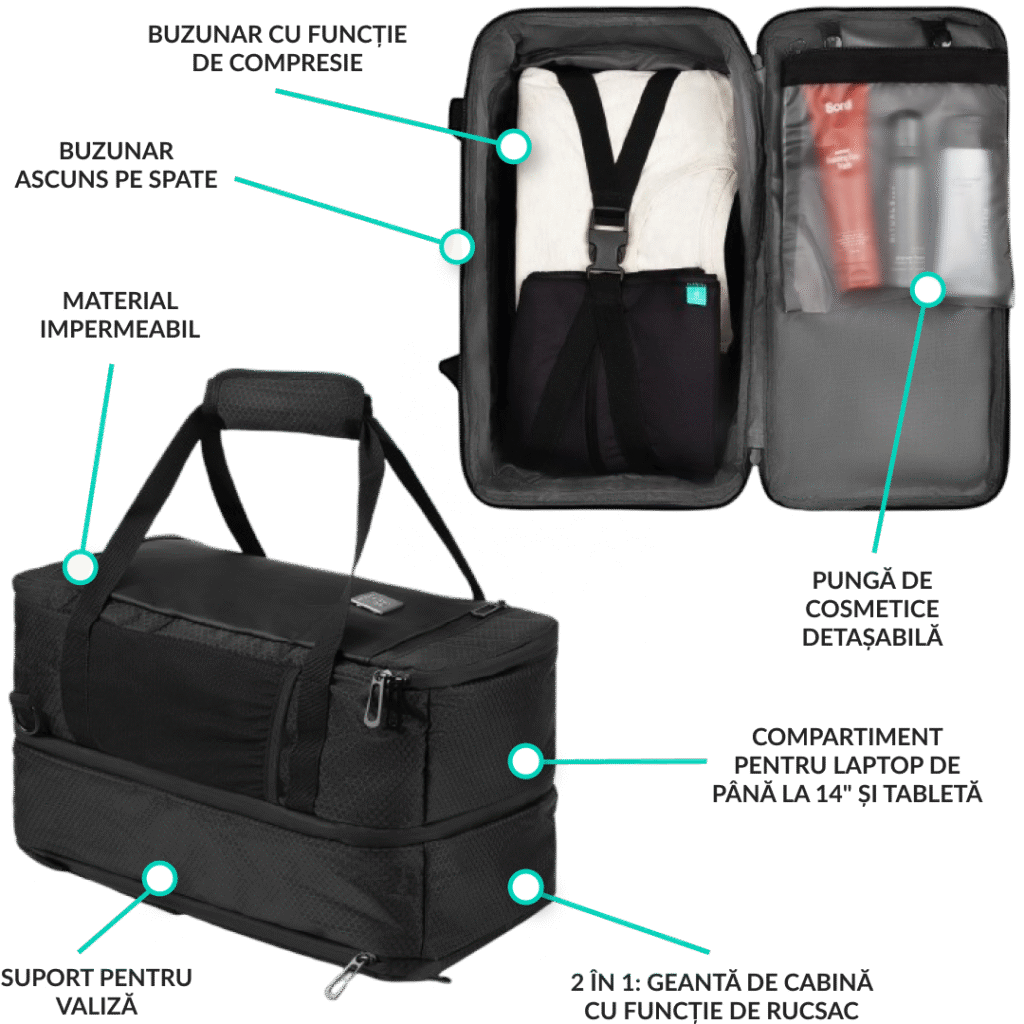 Cabin Bag - funcții